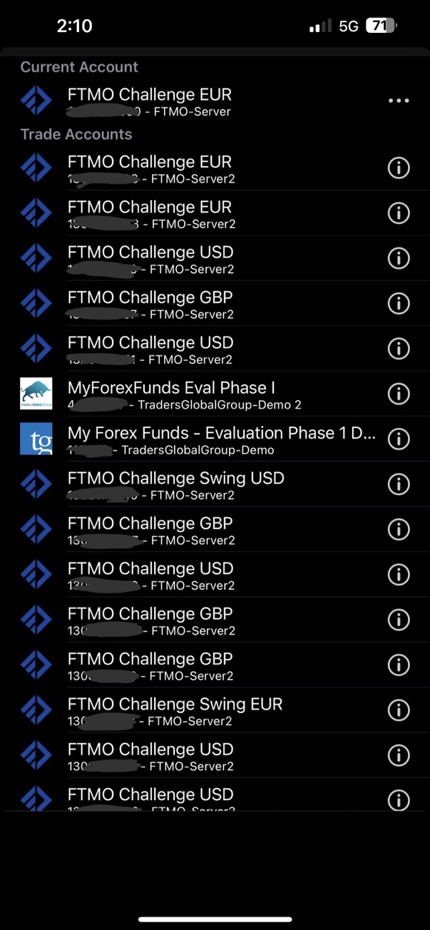 Challenge account overview — supplied screenshot